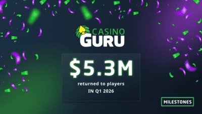 Casino Guru Reports Q1 2026 CRC Results: Nearly $5.3 million Returned to Players
